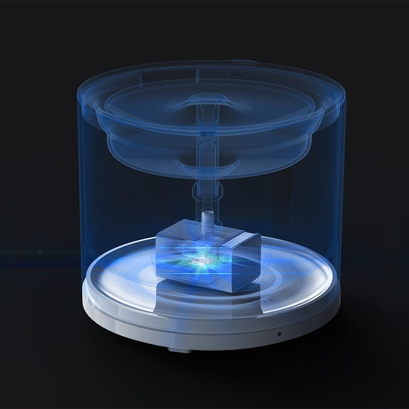 PETKIT Eversweet SOLO 2 Smart Water Fountain 2L