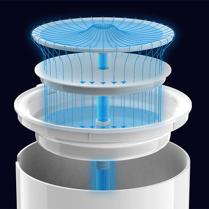 PETKIT Eversweet SOLO 2 Smart Water Fountain 2L