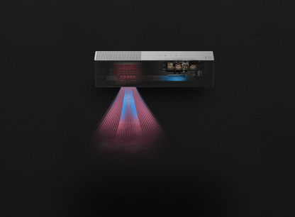 PETKIT Pura Air Smart Odour Eliminator